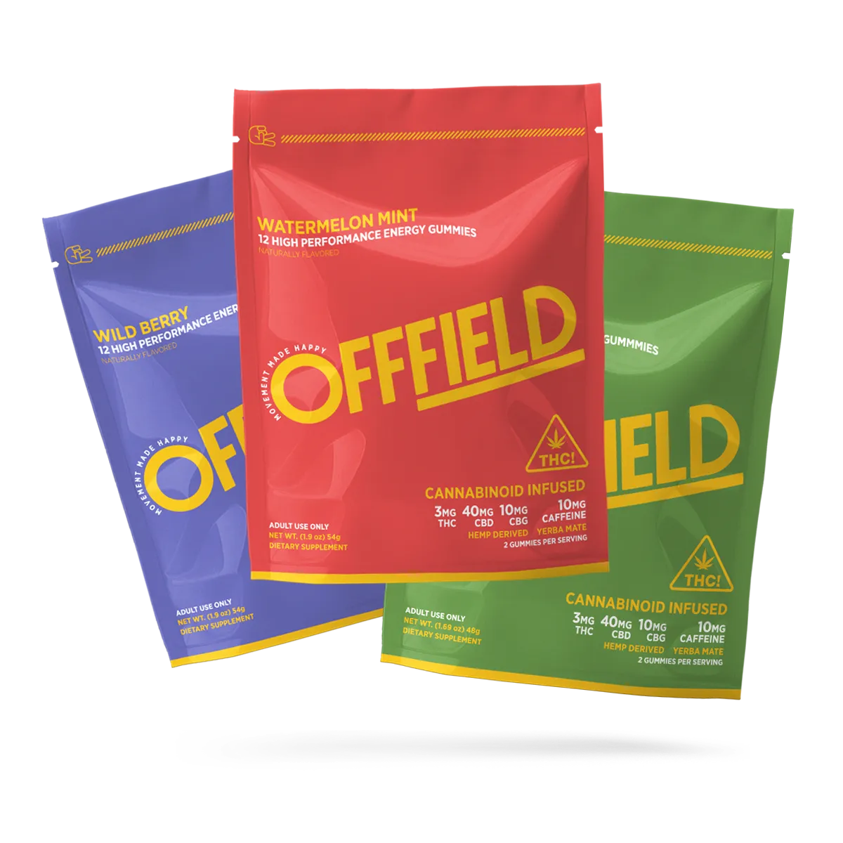 High Performance Energy Gummies