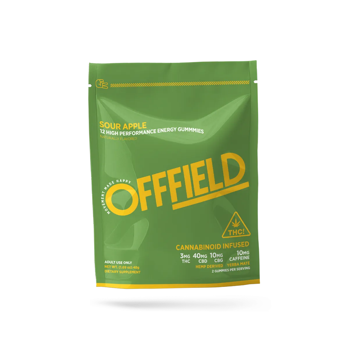 High Performance Energy Gummies