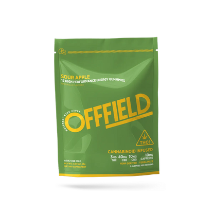 High Performance Energy Gummies