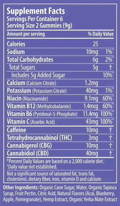 High Performance Energy Gummies