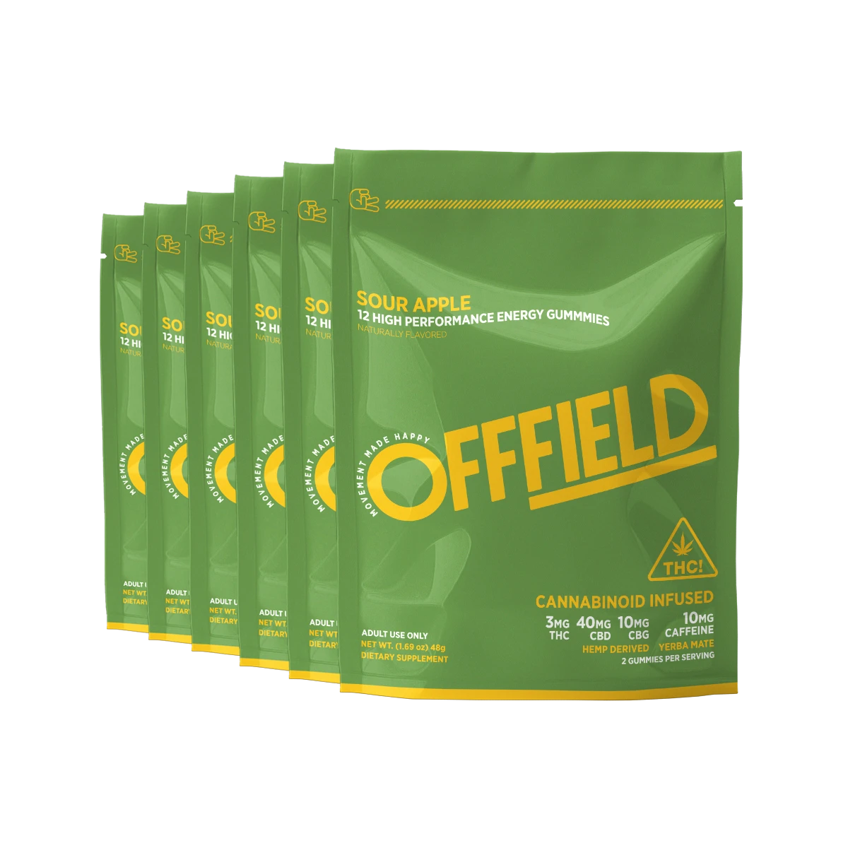 High Performance Energy Gummies