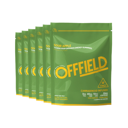 High Performance Energy Gummies