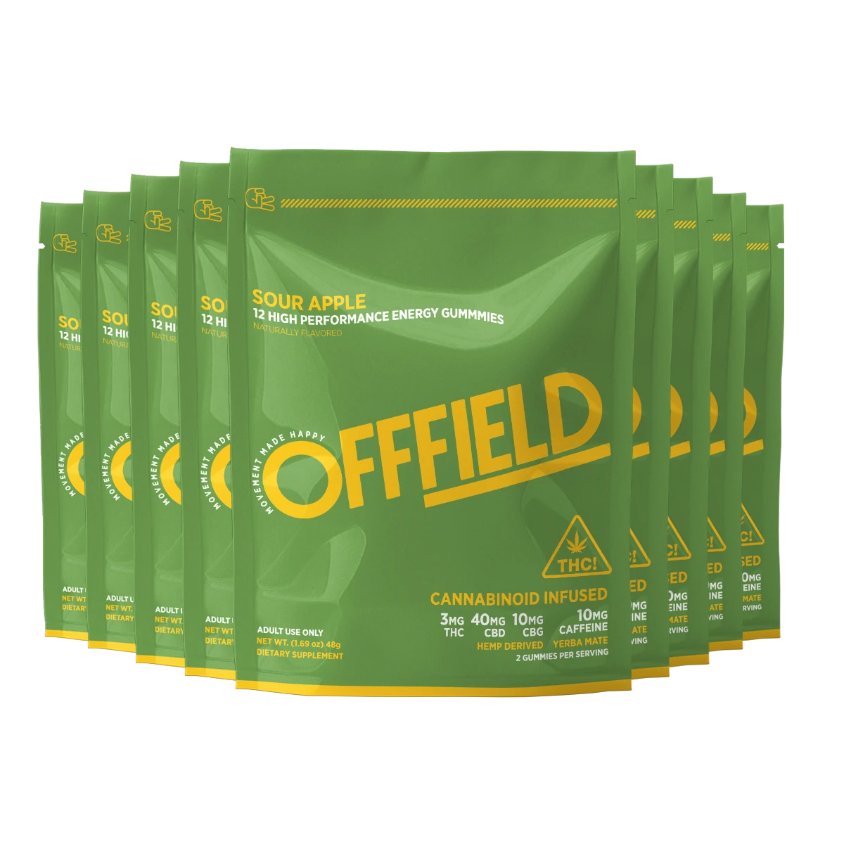 High Performance Energy Gummies