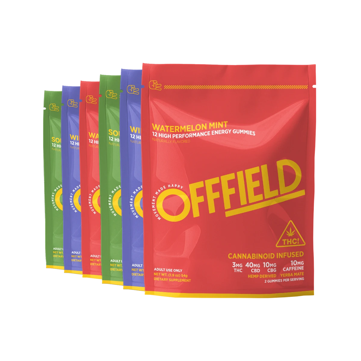 High Performance Energy Gummies