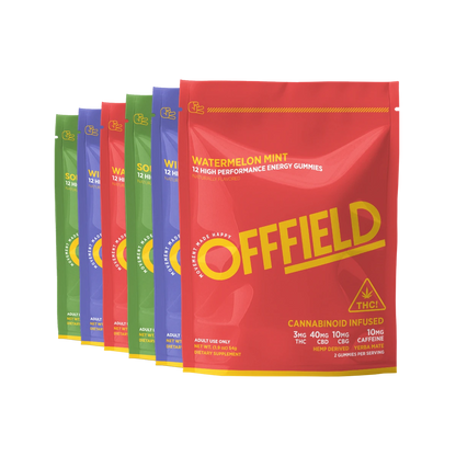 High Performance Energy Gummies