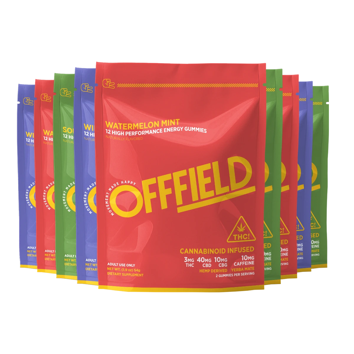 High Performance Energy Gummies