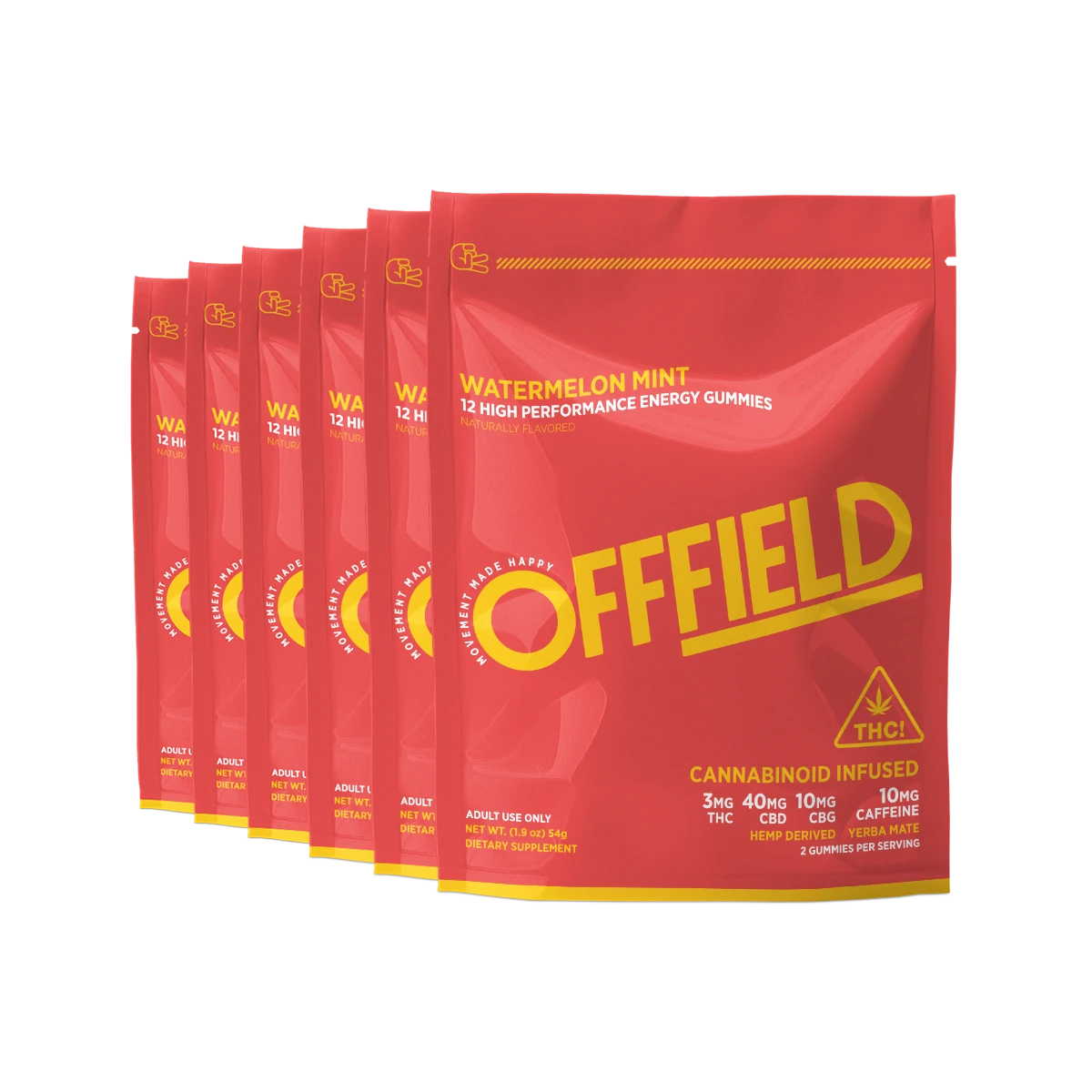 High Performance Energy Gummies