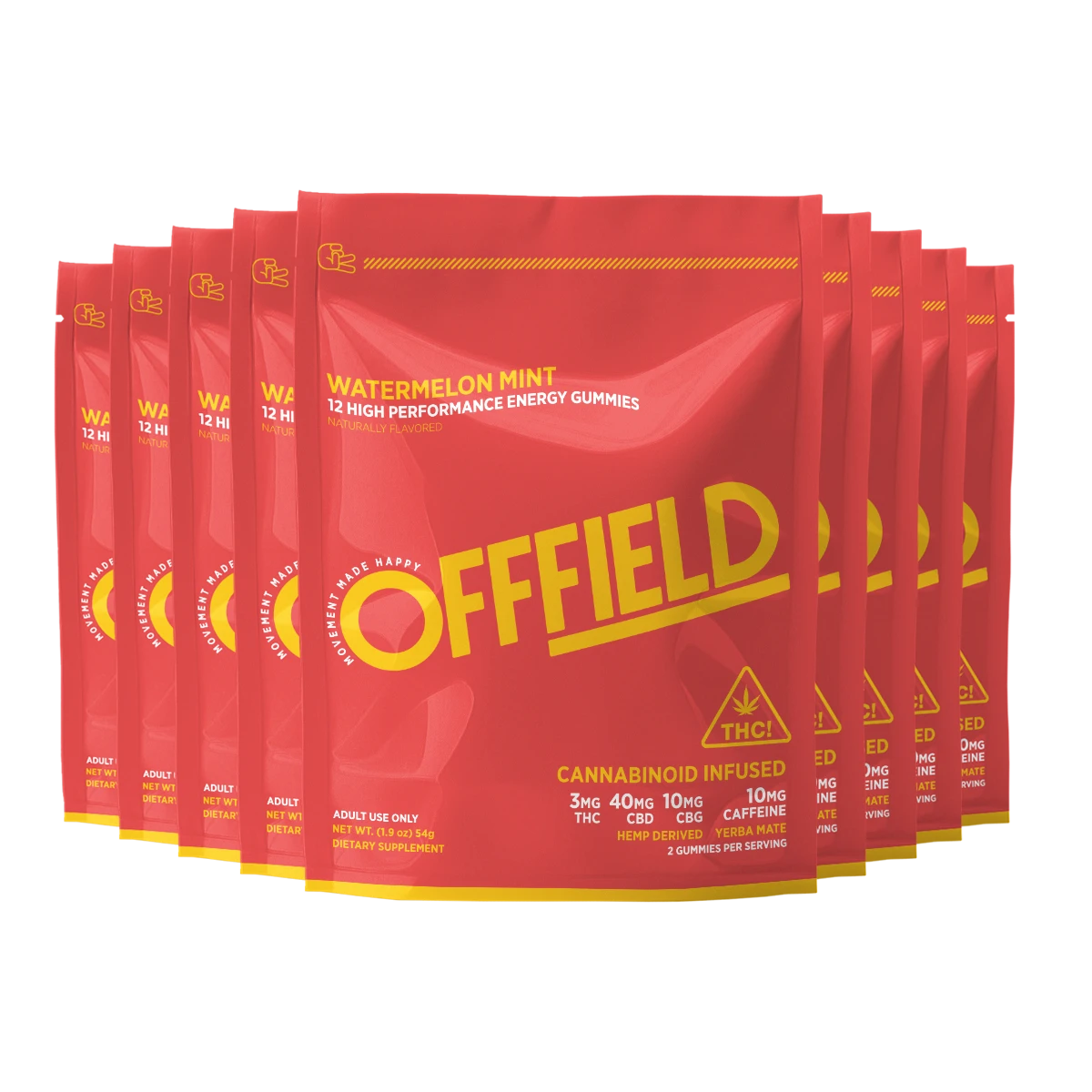 High Performance Energy Gummies