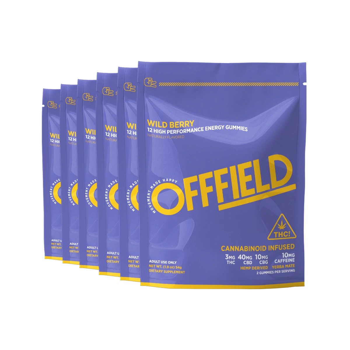 High Performance Energy Gummies