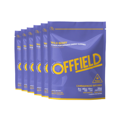 High Performance Energy Gummies