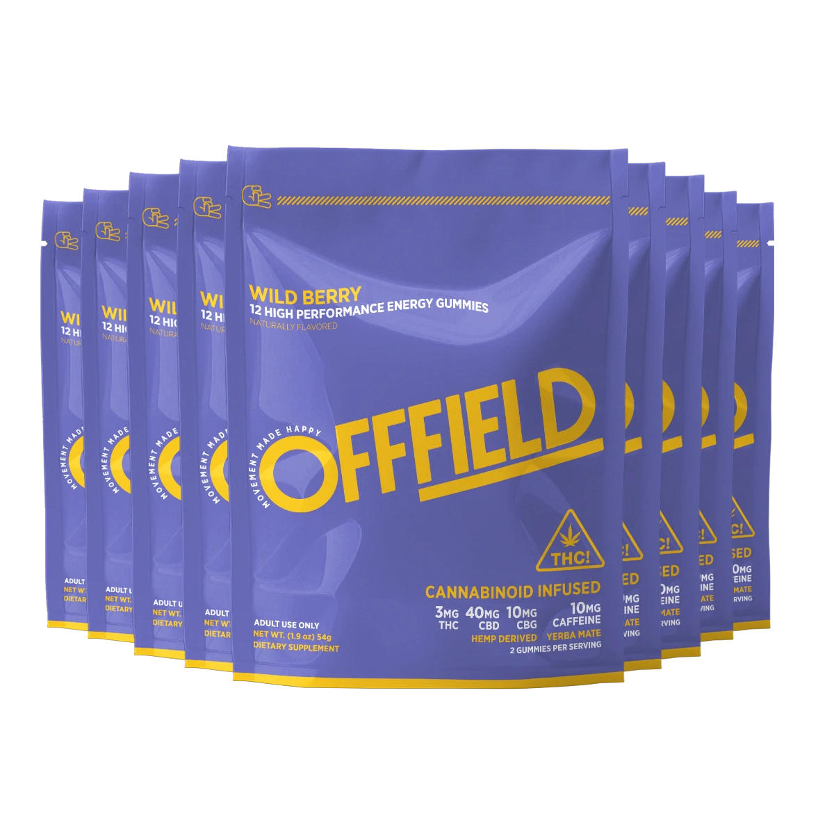 High Performance Energy Gummies