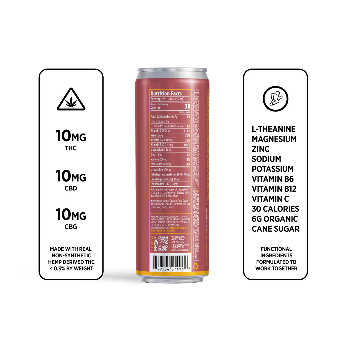 Dragon Fruit Lemonade 10mg