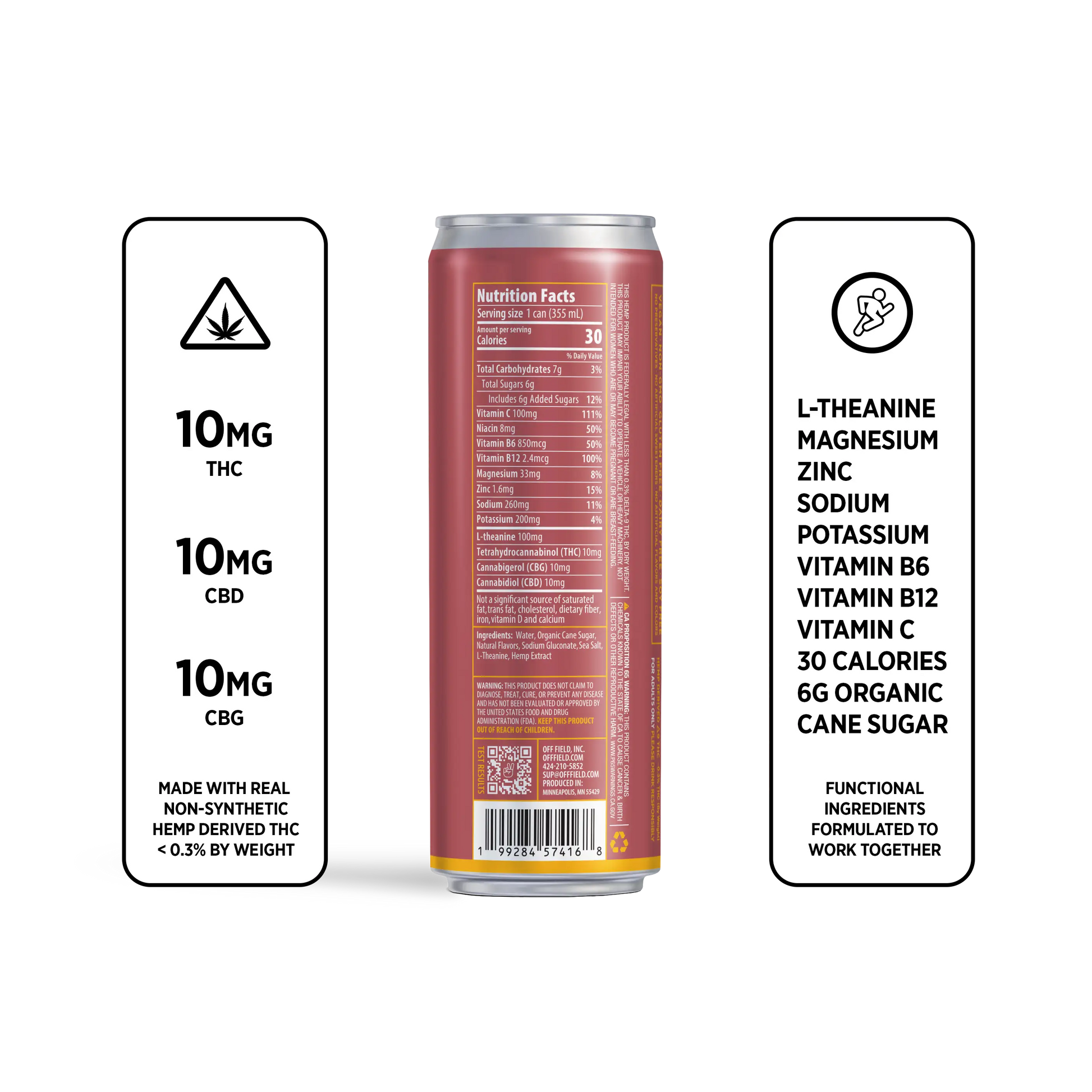 Dragon Fruit Lemonade 10mg