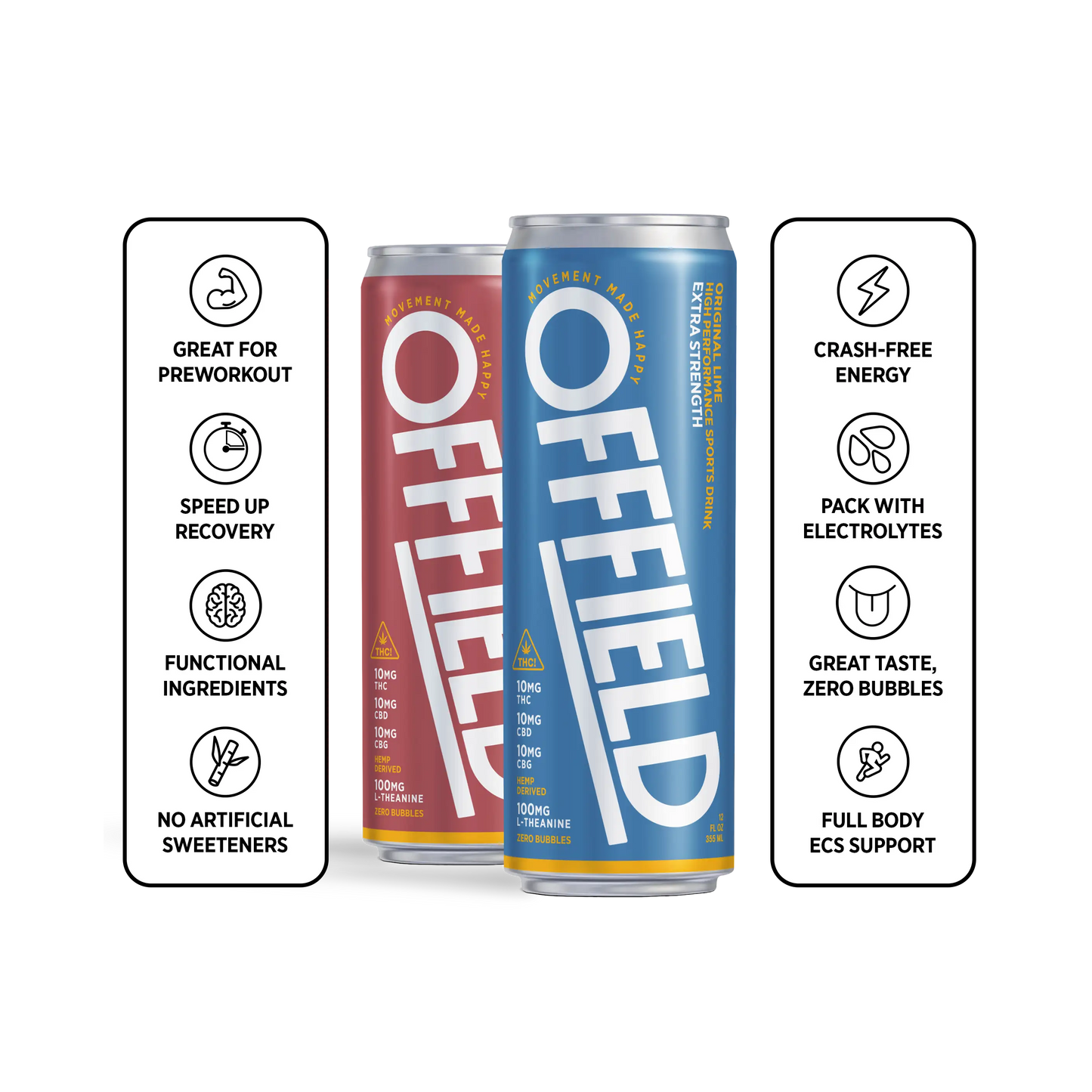 High Performance Sports Drinks | Extra Strength